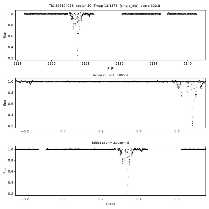 Click to open full size TIC326104218_s0030.png