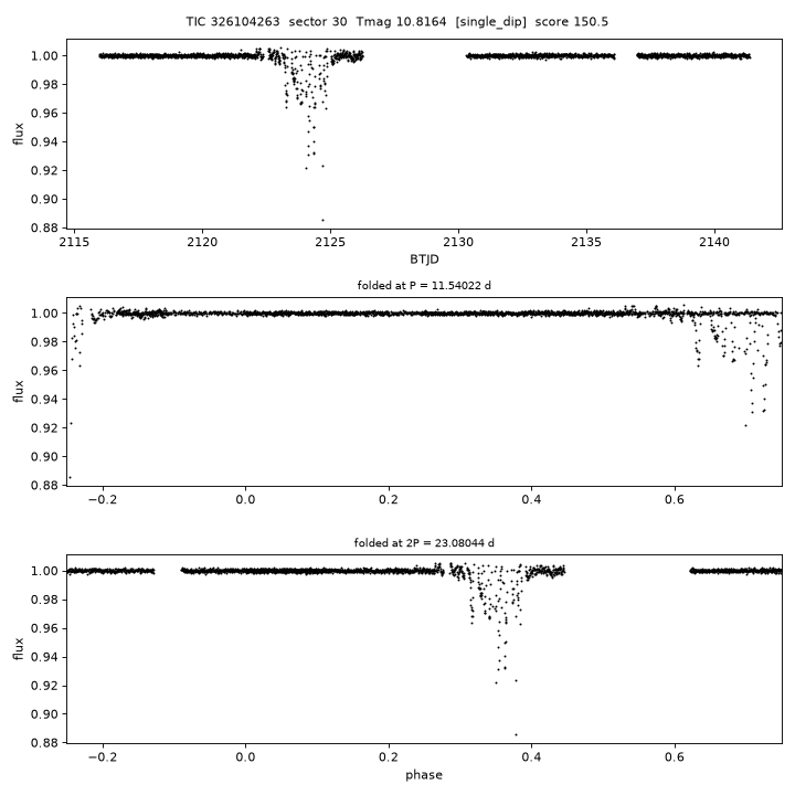 Click to open full size TIC326104263_s0030.png