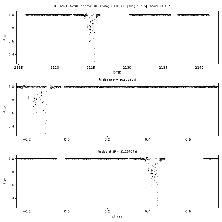 Click to open full size TIC326104290_s0030.png