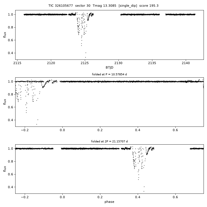 Click to open full size TIC326105677_s0030.png