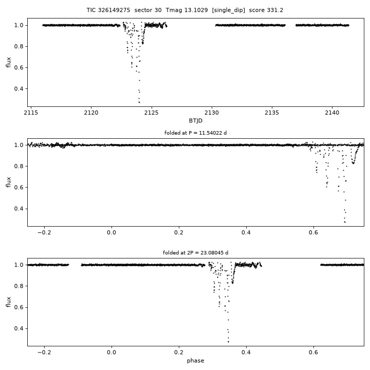 Click to open full size TIC326149275_s0030.png