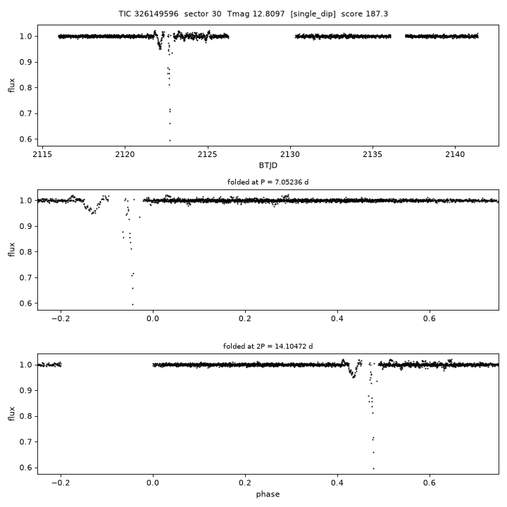 Click to open full size TIC326149596_s0030.png