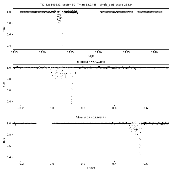 Click to open full size TIC326149631_s0030.png