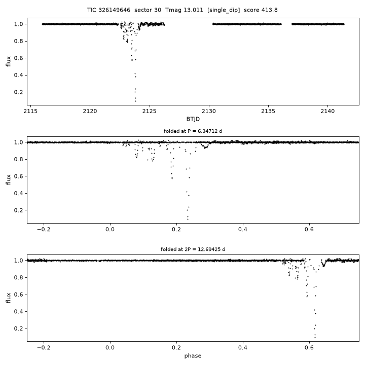 Click to open full size TIC326149646_s0030.png