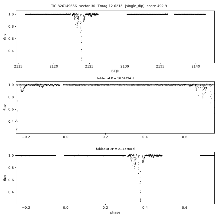 Click to open full size TIC326149656_s0030.png