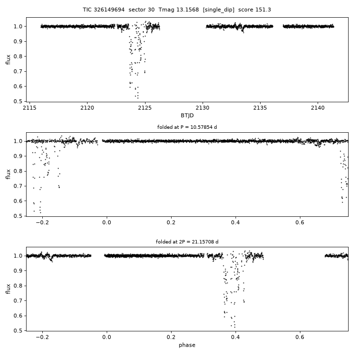 Click to open full size TIC326149694_s0030.png