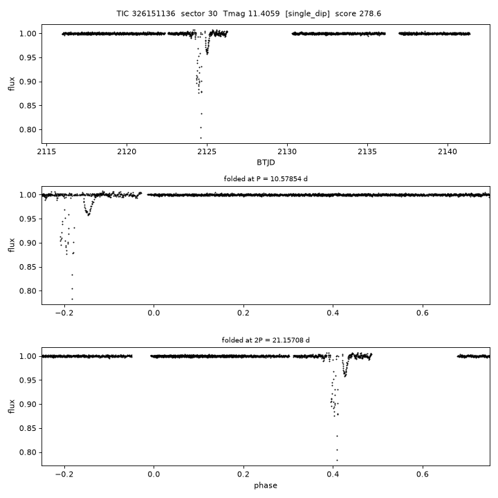 Click to open full size TIC326151136_s0030.png