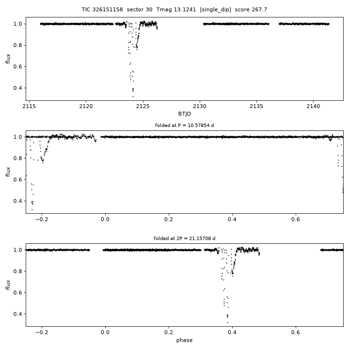 Click to open full size TIC326151158_s0030.png
