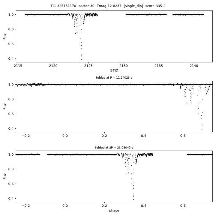 Click to open full size TIC326151170_s0030.png