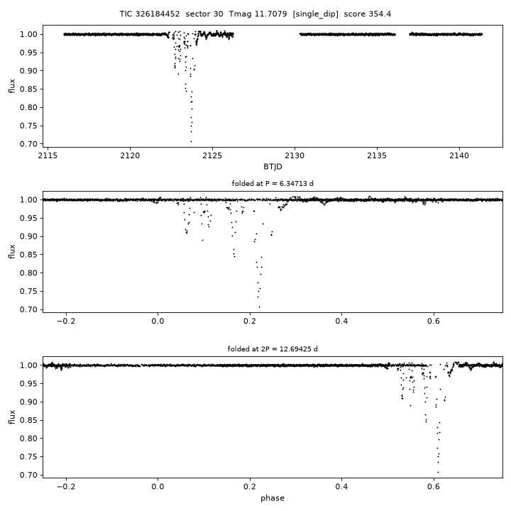 Click to open full size TIC326184452_s0030.png