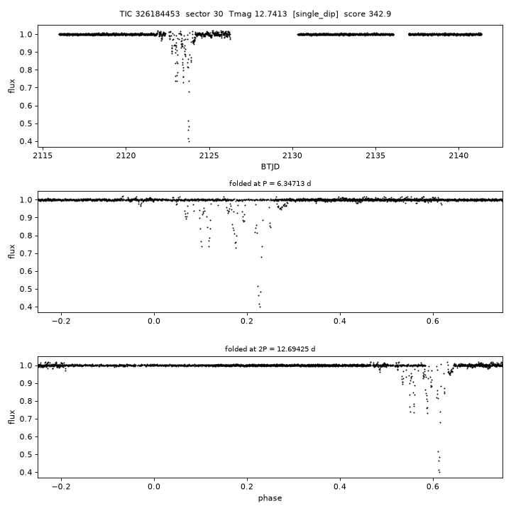Click to open full size TIC326184453_s0030.png