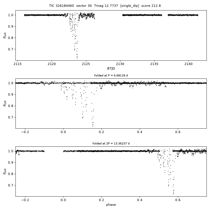 Click to open full size TIC326184460_s0030.png