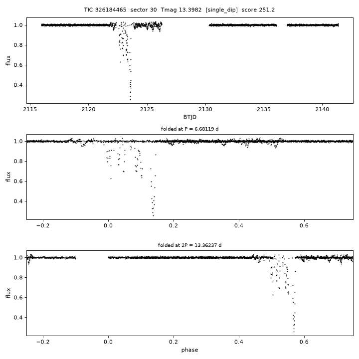 Click to open full size TIC326184465_s0030.png