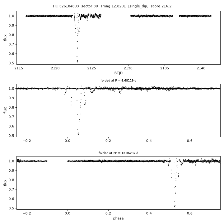 Click to open full size TIC326184803_s0030.png