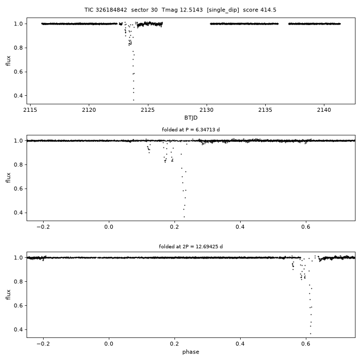 Click to open full size TIC326184842_s0030.png