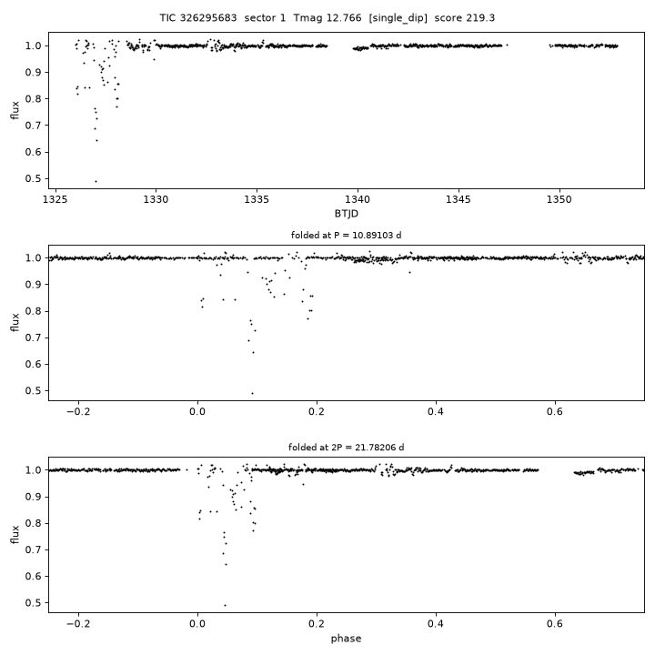 Click to open full size TIC326295683_s0001.png