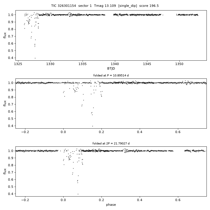 Click to open full size TIC326301154_s0001.png