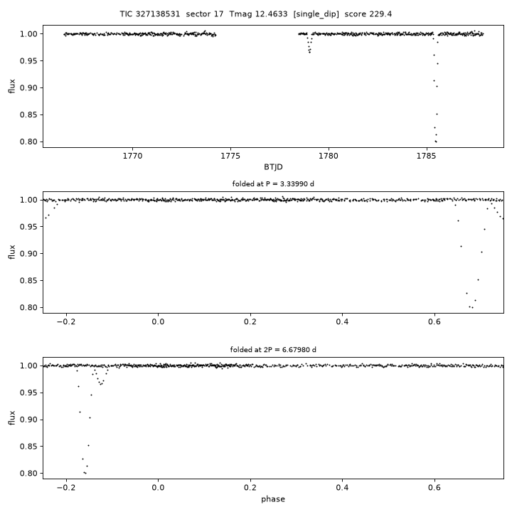 Click to open full size TIC327138531_s0017.png