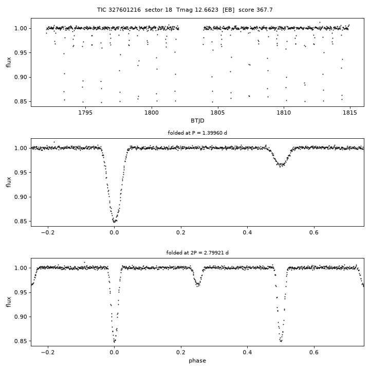 Click to open full size TIC327601216_s0018.png