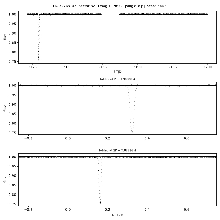 Click to open full size TIC32763148_s0032.png