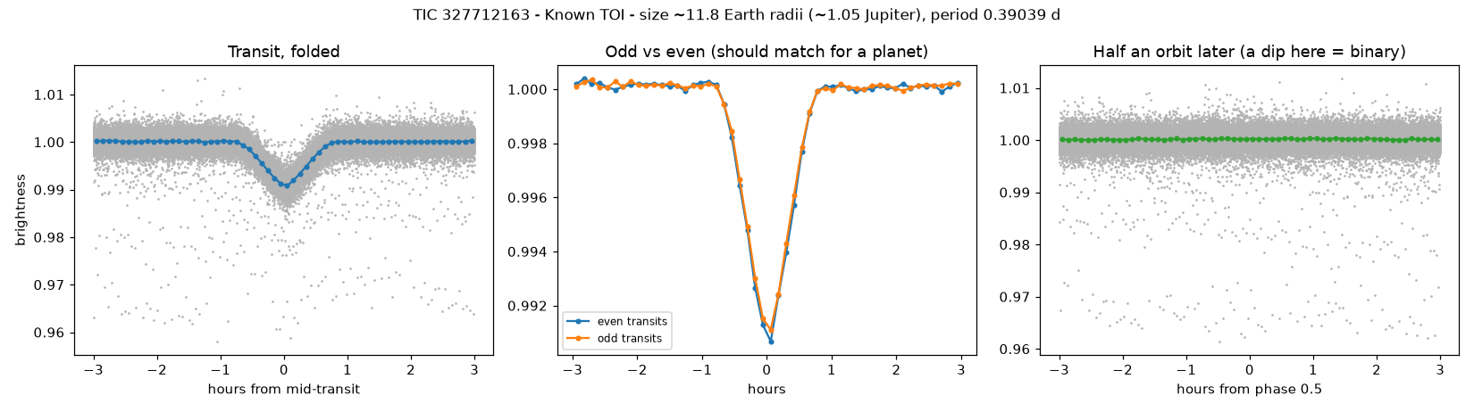 Click to open full size 5_planet_check.png