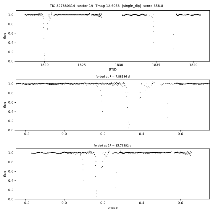 Click to open full size TIC327880314_s0019.png
