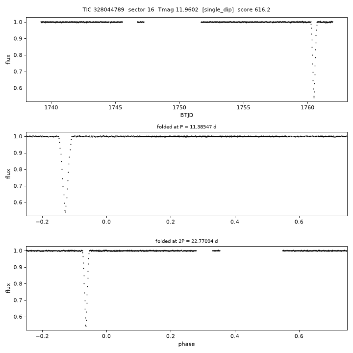 Click to open full size TIC328044789_s0016.png
