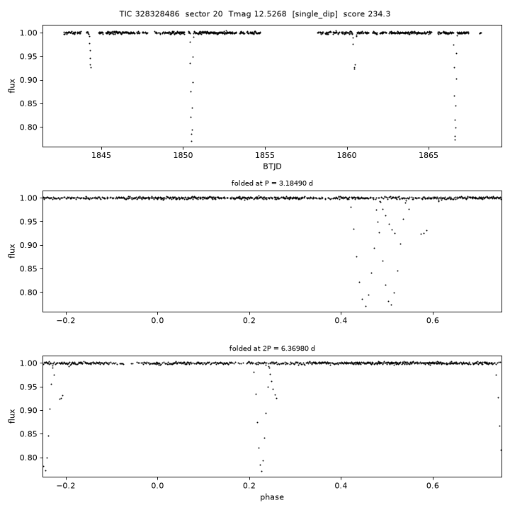 Click to open full size TIC328328486_s0020.png