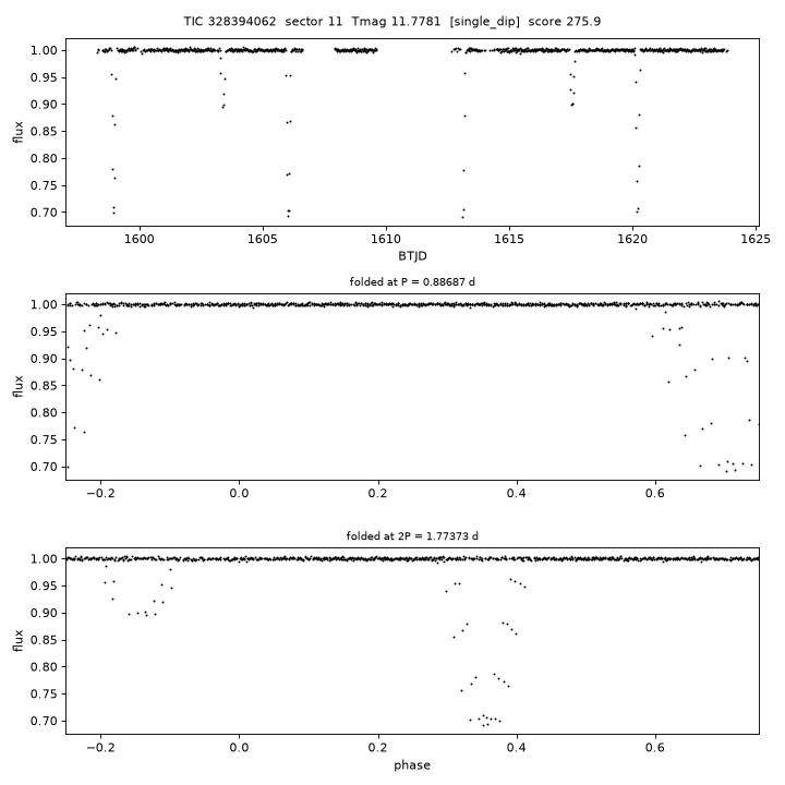 Click to open full size TIC328394062_s0011.png