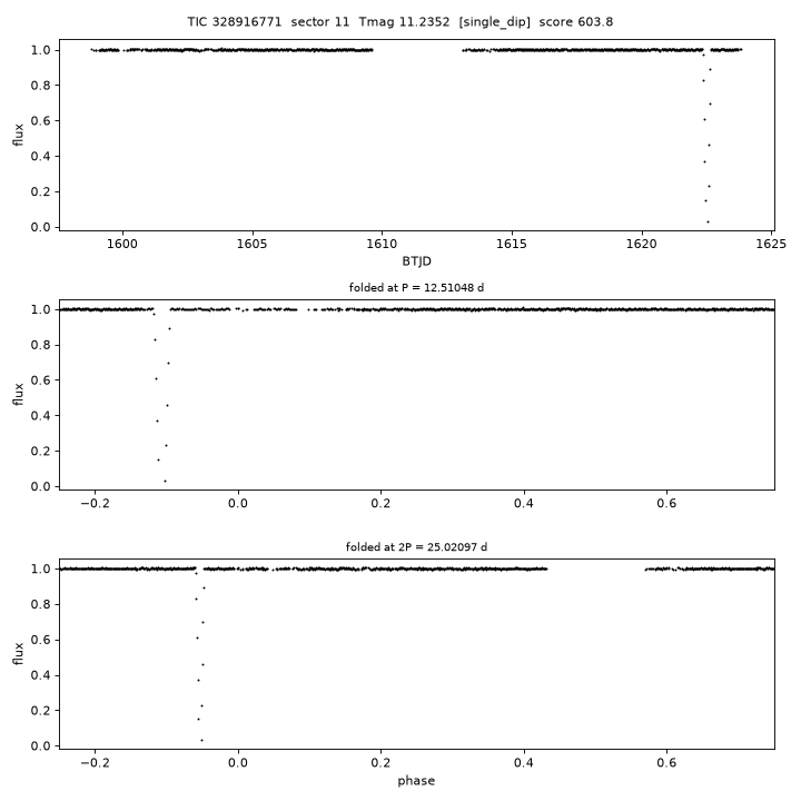 Click to open full size TIC328916771_s0011.png
