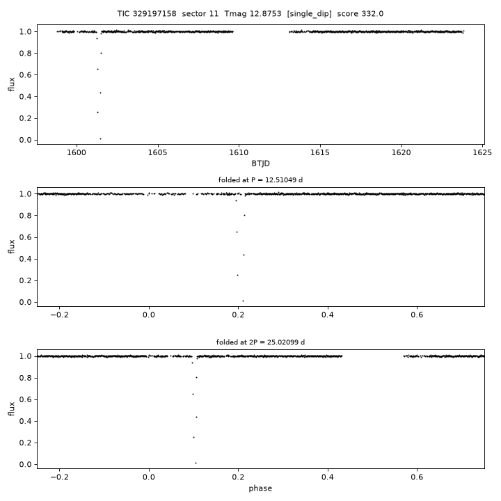 TIC329197158_s0011.png