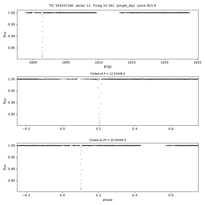 Click to open full size TIC329197166_s0011.png