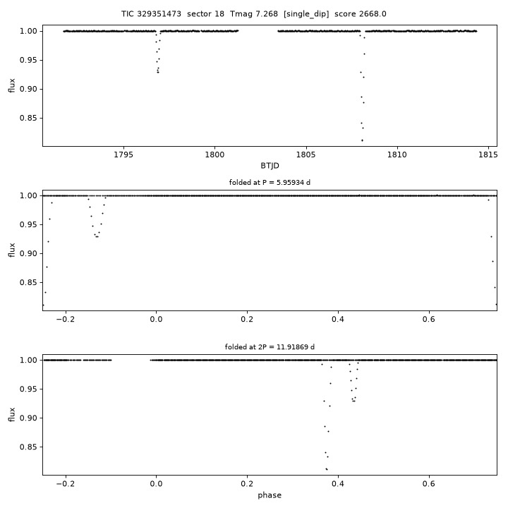 Click to open full size TIC329351473_s0018.png