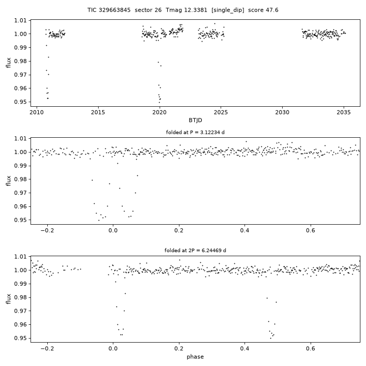 Click to open full size TIC329663845_s0026.png
