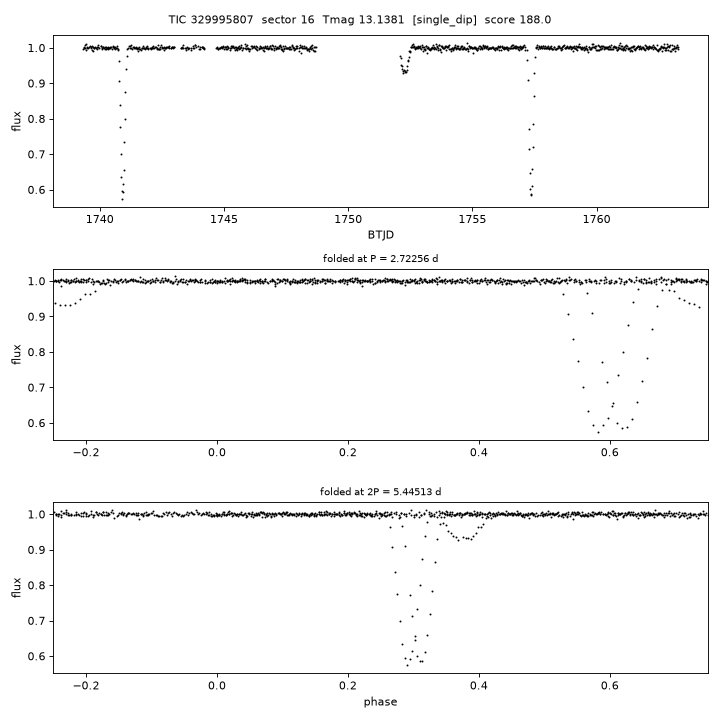 Click to open full size TIC329995807_s0016.png