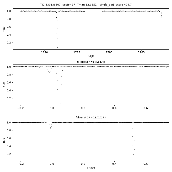 Click to open full size TIC330136807_s0017.png
