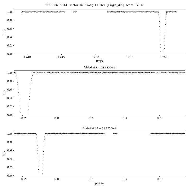 Click to open full size TIC330615844_s0016.png