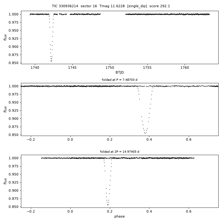 Click to open full size TIC330936214_s0016.png