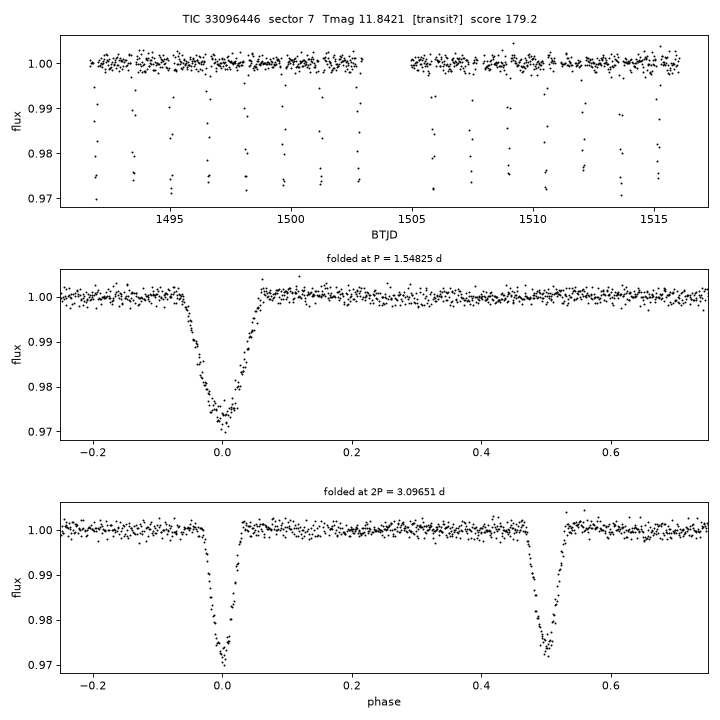 Click to open full size TIC33096446_s0007.png