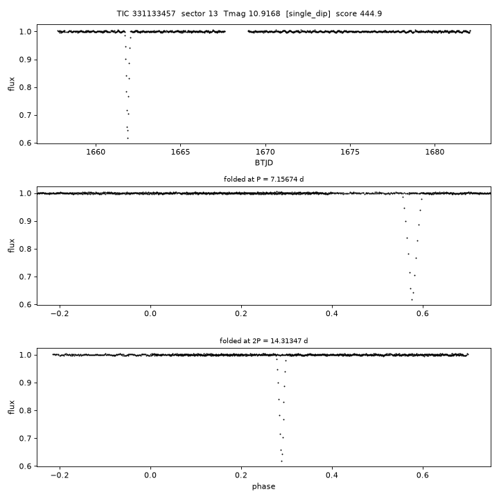 Click to open full size TIC331133457_s0013.png