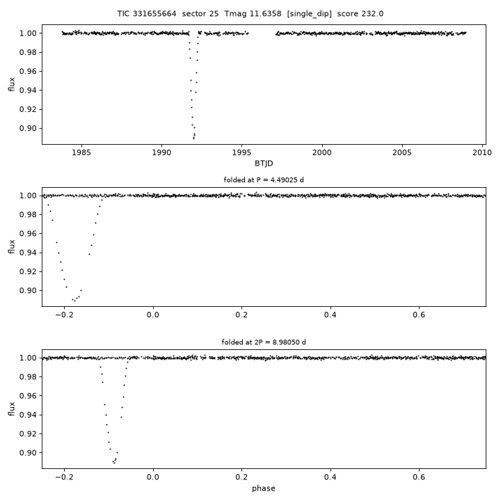 Click to open full size TIC331655664_s0025.png