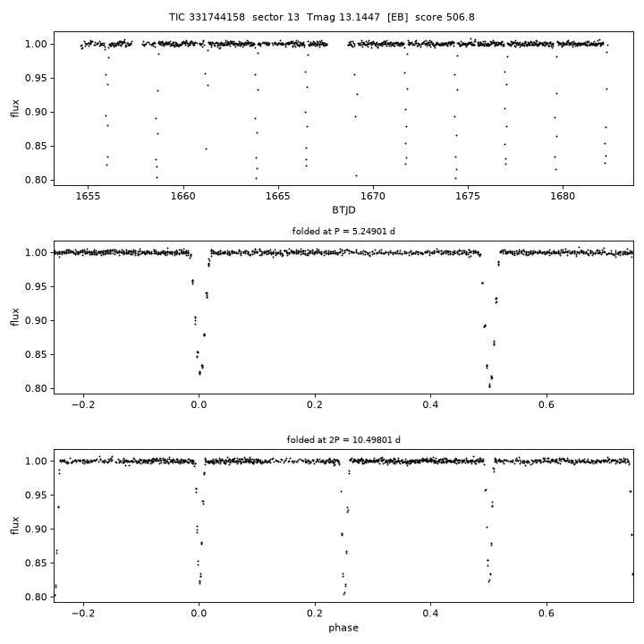 Click to open full size TIC331744158_s0013.png
