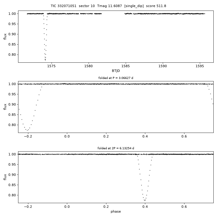 Click to open full size TIC332071051_s0010.png