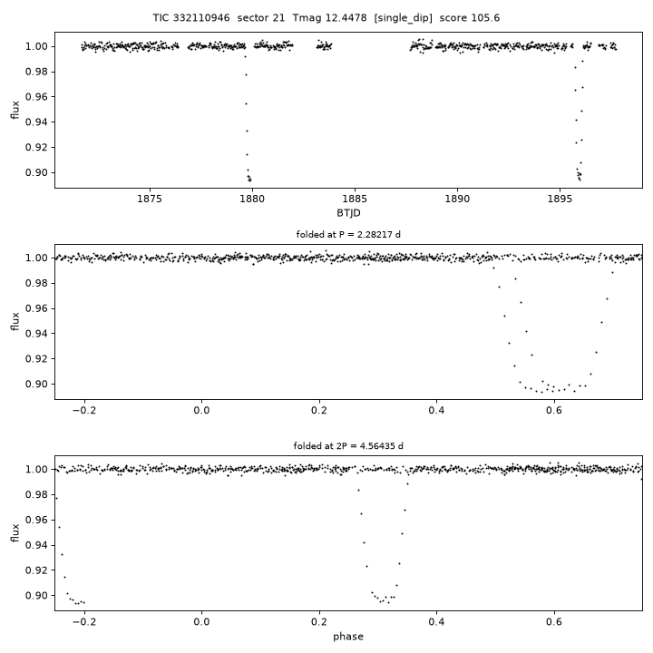 Click to open full size TIC332110946_s0021.png