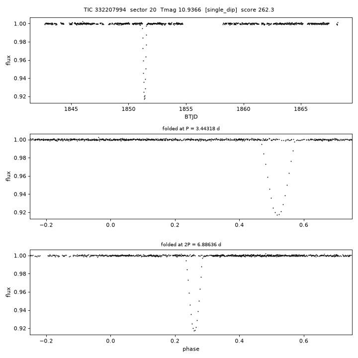Click to open full size TIC332207994_s0020.png