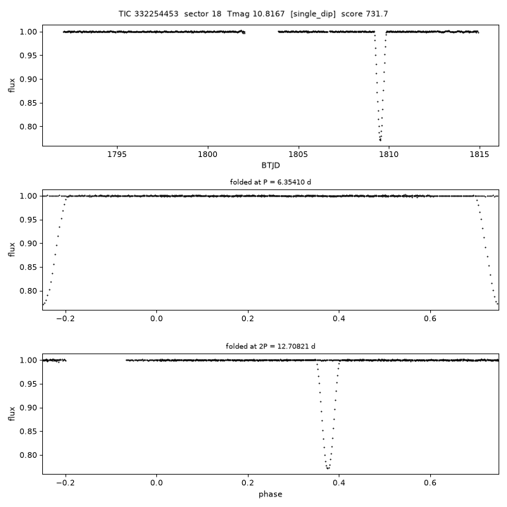 Click to open full size TIC332254453_s0018.png