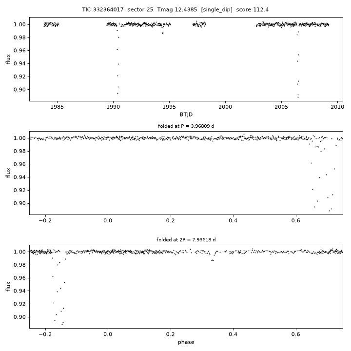 Click to open full size TIC332364017_s0025.png
