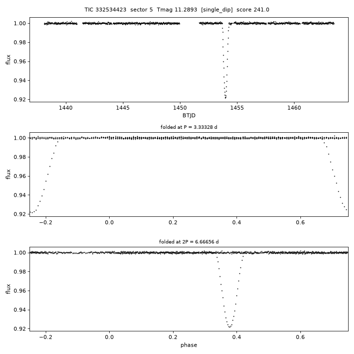 Click to open full size TIC332534423_s0005.png