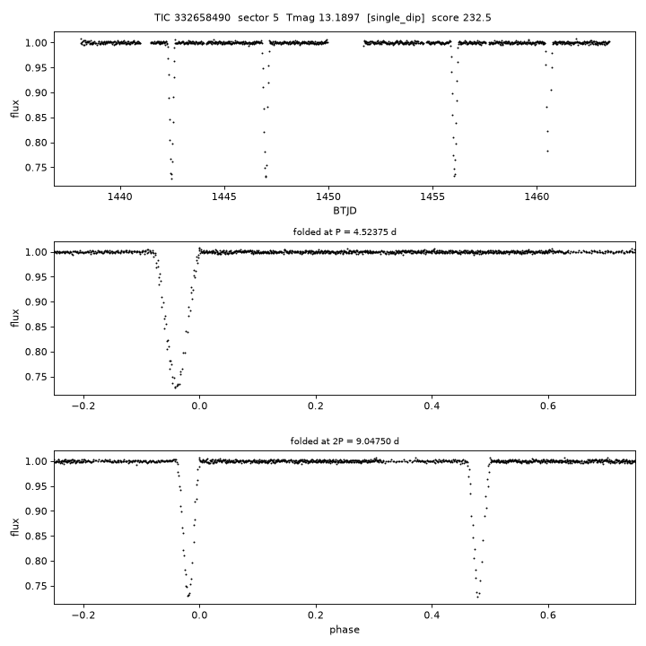 Click to open full size TIC332658490_s0005.png
