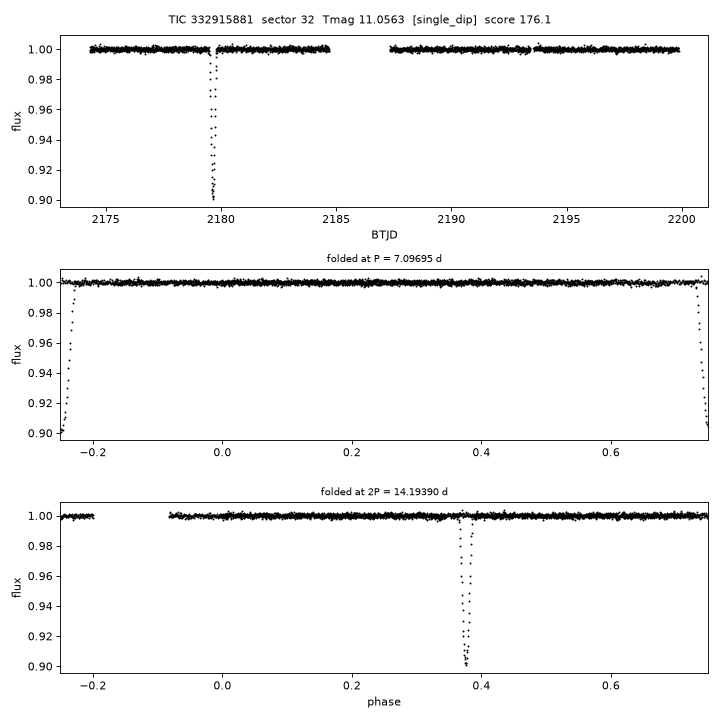 Click to open full size TIC332915881_s0032.png